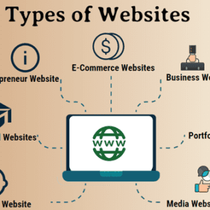 Business or website
